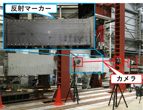 鉄筋コンクリート梁の大野式逆対象曲げせん断実験